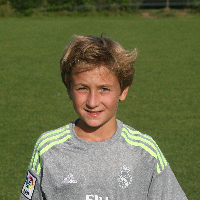 profil