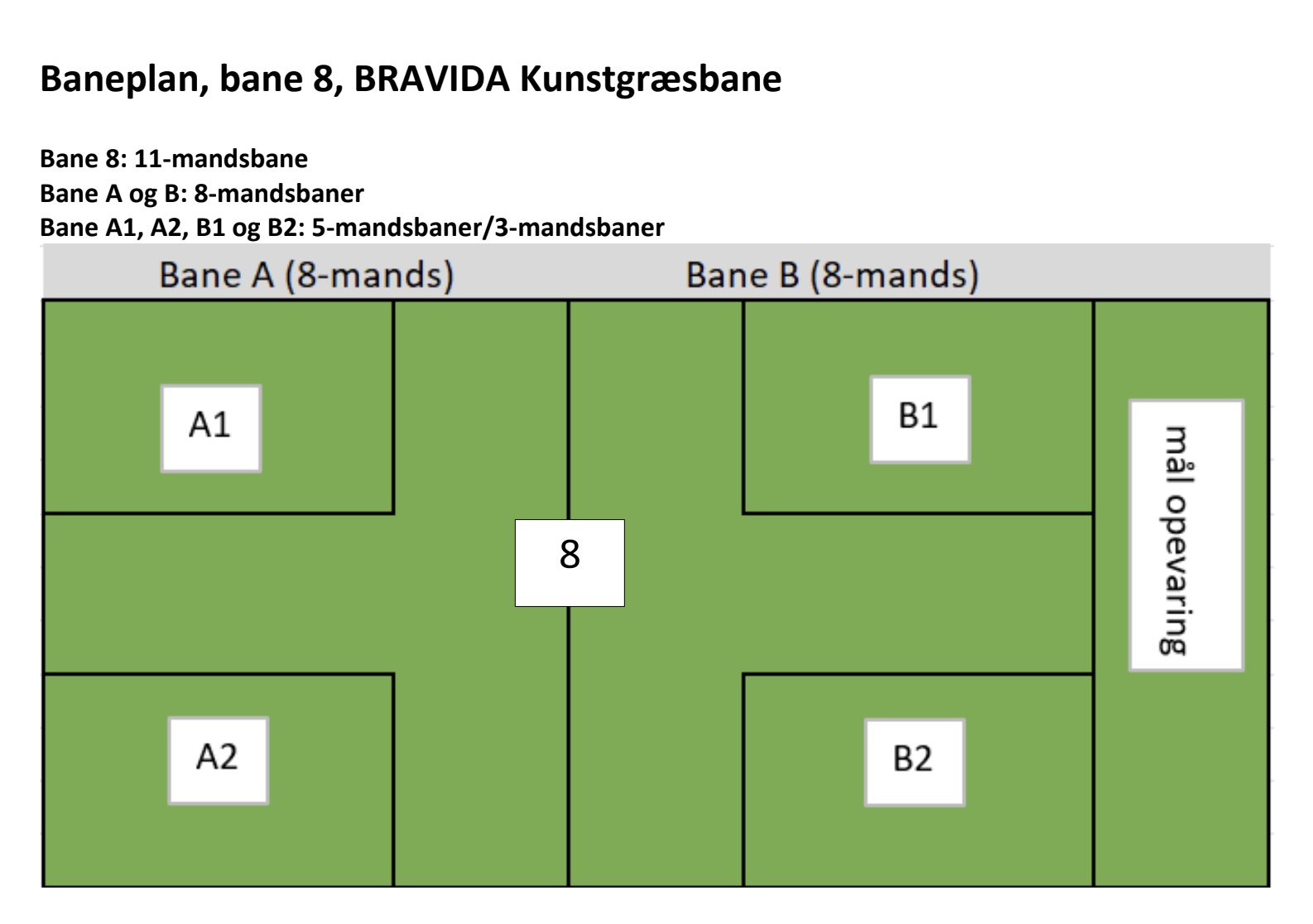 Kunstgræsbanen-2024-2025