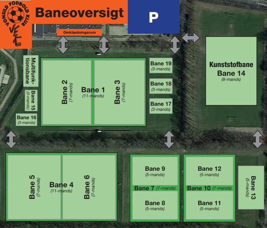 Baneoversigt