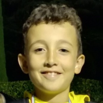 profil