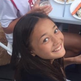 profil