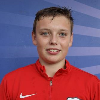 profil