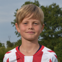 profil