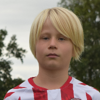 profil