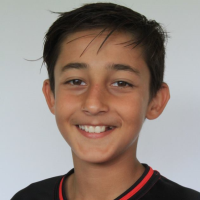 profil